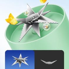 HOME & MARKER® Prijenosni blender s digitalnim zaslonom 1200 ml, USB punjenje, smoothie maker za dom i putovanja | JUICECUP