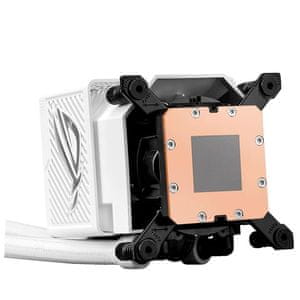 Učinkoviti ventilatori