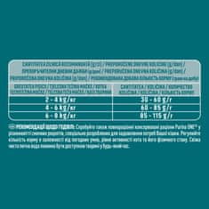 Purina ONE Bifensis Adult suha hrana za odrasle mačke, s piletinom, 8 x 800 g