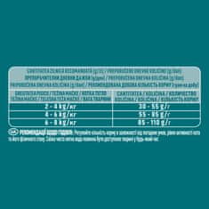 Purina ONE Bifensis Sensitive suha hrana za odrasle mačke, s puretinom, 8 x 800 g