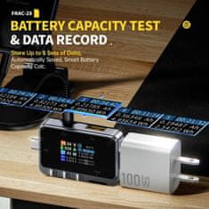 FNIRSI tester USB napajanja TipC TipA FNAC-28
