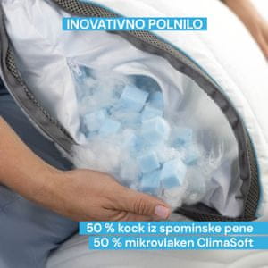 Jastuk Vitapur MemoSilver Premium 50x70 cm