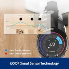 Tineco FLOOR ONE S5 Combo Power Kit, bežični usisavač i perač 5-u-1, iLoop senzor, crni