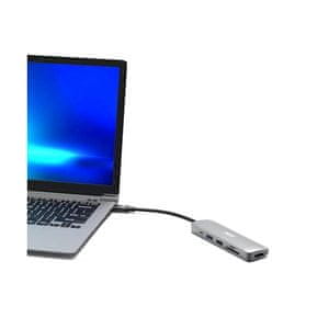 Ključne Funkcije in Vhodi