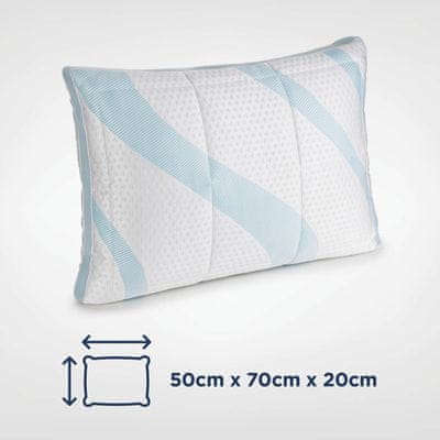 Prilagodljiva hibridna jezgra