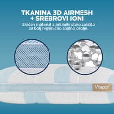 Vitapur NEO Cooling hibridni jastuk, 50x70 cm