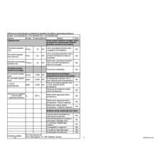 Mill Grijalica PTC 1800W crna CUS1800MECBA