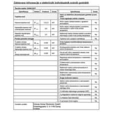 SHE SHX Ventilatorni grijač s termostatom