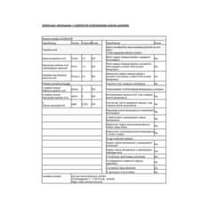 SHE SHX Kopački ventilatorski grijač 2000W