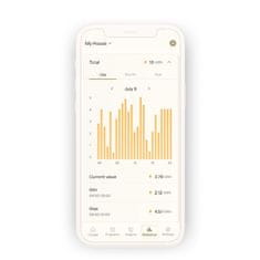 Mill Panelni konvekcijski radiator 1300W bijeli čelik PA1300WIFI4