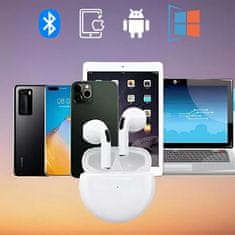 VYZIO® Bežične Bluetooth slušalice s Touch Control tehnologijom, čist zvuk, udobno prianjanje (bijela) | INPODS