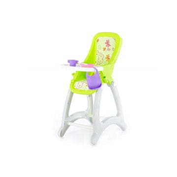 Denis Sjedalica za lutke