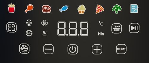 Zdrava priprava z dvojno močjo