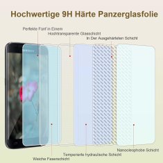 Nikcorp Kaljeno staklo za Samsung Galaxy S7 (2 komada), 9H zaštitno staklo protiv ogrebotina, ultra tanko 0.33mm, HD prozirno