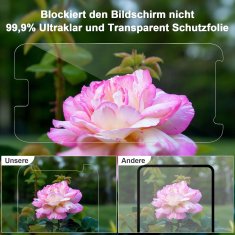 Nikcorp Kaljeno staklo za Samsung Galaxy S7 (2 komada), 9H zaštitno staklo protiv ogrebotina, ultra tanko 0.33mm, HD prozirno