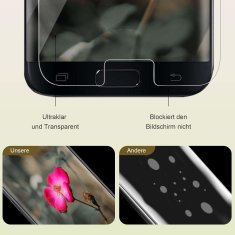 Nikcorp Kaljeno staklo za Samsung Galaxy S7 (2 komada), 9H zaštitno staklo protiv ogrebotina, ultra tanko 0.33mm, HD prozirno