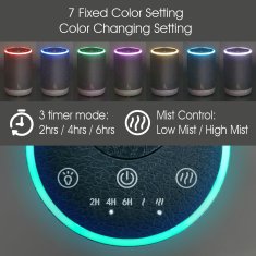 Nikcorp Prijenosni difuzor eteričnih ulja za auto, bezvodni USB ovlaživač zraka s baterijom, 7 LED boja i timer, crni 10ml