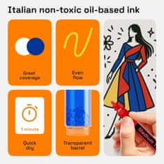 Nikcorp Uljni markeri set 5 komada, permanentni i vodootporni za drvo, staklo, kamen, metal, plastiku, s vrhom 3 mm, višebojni