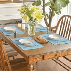 Nikcorp Podmetači za stol set 4 komada, perivi u perilici, zaštita od mrlja i topline, za blagovaonicu i terasu, svijetloplavi 30x45 cm