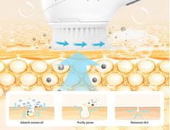 Nikcorp Električna četka za čišćenje lica za dubinsko čišćenje pora, 6 brzina, 2 nastavka, USB punjenje, IPX5 vodootporna
