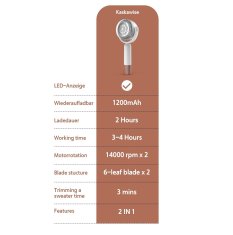 Nikcorp Električni aparat za uklanjanje mucica 2u1, s LCD zaslonom i USB-C punjenjem, 3 brzine, za odjeću i tkanine, bijeli