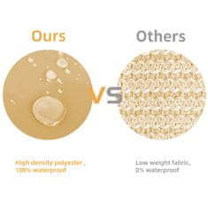 Nikcorp Sjenilo za sunce, tenda za vrt 3x4 m, blokira 95% UV zraka, prozračna tkanina za terasu, balkon i dvorište, žuta