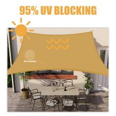 Nikcorp Sjenilo za sunce, tenda za vrt 3x4 m, blokira 95% UV zraka, prozračna tkanina za terasu, balkon i dvorište, žuta