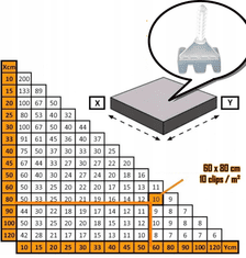 Nikcorp Sustav za niveliranje pločica 100 kom, višekratne kopče za brzo postavljanje podnih i zidnih pločica, fuga 2 mm
