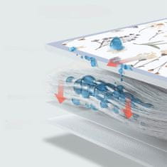 Nikcorp Podloga za sušenje posuđa, super upijajuća prostirka od dijatomejske zemlje, brzo sušenje, protuklizna, 50x40 cm, Cvjetovi