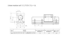 Nikcorp Linearna vodilica CNC SBR16 za precizno vođenje, indukcijski kaljeni čelik, aluminijska potpora, 1000x16 mm