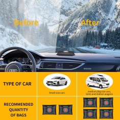 Nikcorp Odvlaživač zraka višekratni 2x500g sa silikonskim gelom, indikator vlage, brza reaktivacija u mikrovalnoj, za ormare i sefove