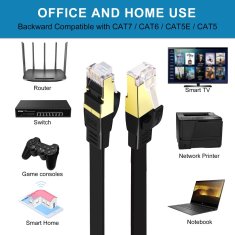 Nikcorp Mrežni kabel Cat 8, 15m, plosnati Ethernet kabel za ultra brzi internet do 40 Gb/s, RJ45 konektor za TV, router, PC