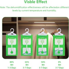 Nikcorp Viseći sakupljač vlage protiv plijesni, set 8x100g, vrećice za ormar, kupaonicu, auto, s kukicom i spremnikom za vodu