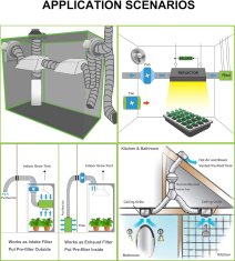 Nikcorp Fleksibilna ventilacijska cijev 2,5m, PVC crijevo za odvod zraka Ø 127 mm s 2 obujmice, za klimu, sušilicu, napu, bijela