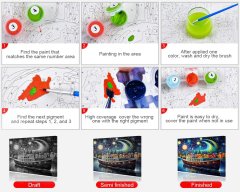 Nikcorp Set za slikanje po brojevima Zvjezdano nebo, kreativni hobi za odrasle i djecu, s akrilnim bojama i 3 kista, 16x20 cm