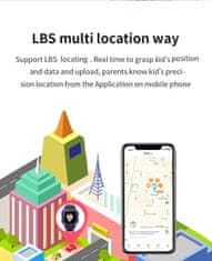 Nikcorp Dječji pametni sat s GPS lokatorom za sigurnost, SOS poziv, kamera, igre, zaslon 1.44", za dječake i djevojčice, Crni