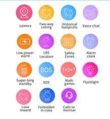 Nikcorp Pametni sat za djecu s GPS lokatorom, SOS pozivom, kamerom i igrama, vodootporan dječji smartwatch, plavi