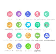 Nikcorp Pametni sat za djecu, vodootporan IP67 s GPS lokatorom, SOS gumbom, pozivima, 16 igrica i HD kamerom, rozi