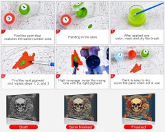 Nikcorp Slikanje po brojevima za odrasle, kreativni set za opuštanje, motiv lubanja i cvijeće, akrilne boje, pamučno platno 40x50 cm