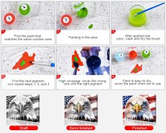 Nikcorp Slikanje po brojevima Bijeli orao i američka zastava, kreativni set za odrasle i djecu, DIY platno s akrilnim bojama, 40x50 cm