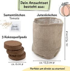 Nikcorp Set za uzgoj rajčica sa sjemenom, zemljom i jutom vrećom, kompletan početnički paket za balkon, vrt i prozorsku dasku