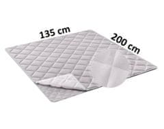 Nikcorp Dvodijelni cjelogodišnji poplun za alergičare, mekani i prozračni, s regulacijom topline, antialergijski, 135x200 cm