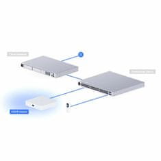 Ubiquiti video snimač 6-kanalni PoE NVR IP UNVR-Instant
