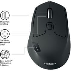 Logitech M720 Triathlon Bluetooth optički miš