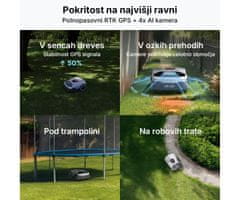 ANTHBOT GENIE 600 pametna robotska kosilica, do 900 m2, aplikacija, nagib do 45%, IPX6, WIFI, BT