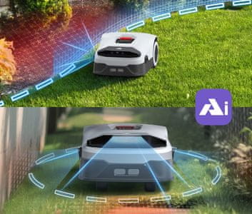 AI kamera in zaznavanje robov