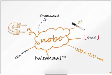 Nobo Ploča magnetna nobo 120x180 impressionpro lakirana 1915406