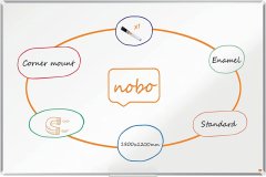 Nobo Ploča magnetna nobo 120x180 premiumplus enamel 1915149