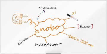 Nobo Tabla magnetna nobo 120x240 impressionpro enamel 1915400