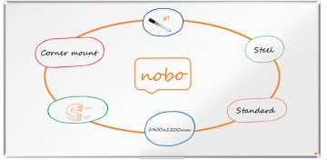 Nobo Tabla magnetna nobo 120x240 premiumplus lakirna 1915163